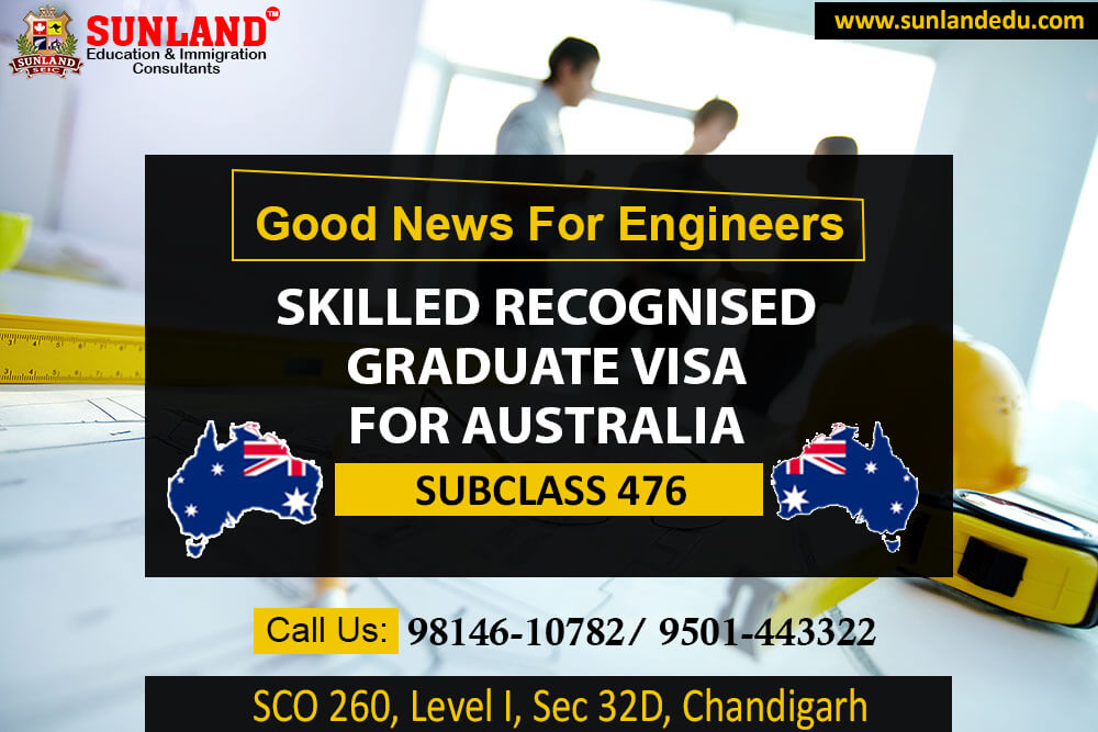 Skilled Recognised Graduate Visa (Subclass 476)