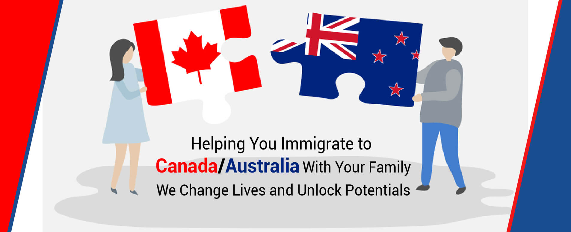 Australia PR/Canada PR Visa Consultants in Chandigarh