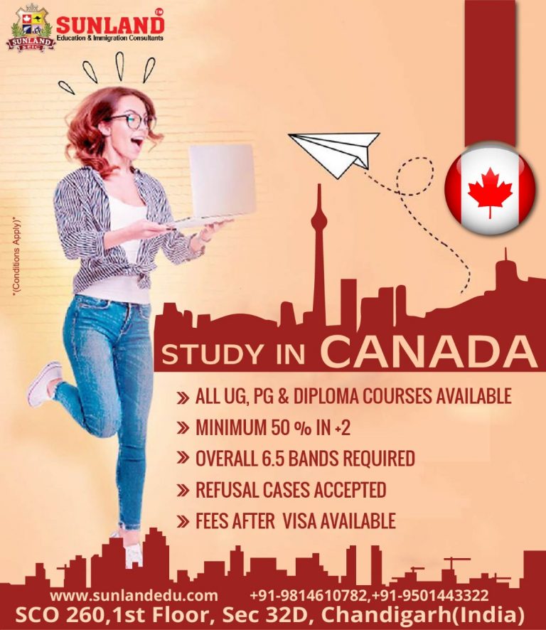 List of Top 10 Colleges in Ontario Study in Canada