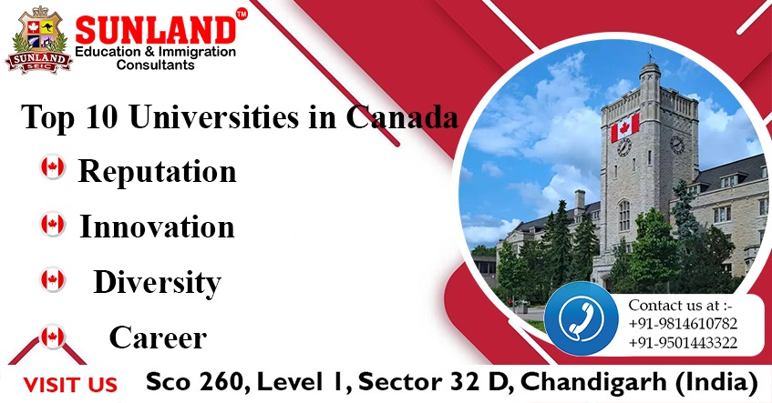 Top 10 universities in Canada