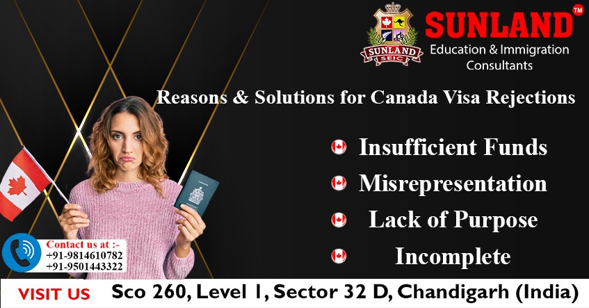 Reasons and solution for canada visa rejections