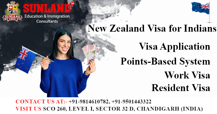 New Zealand Visa For Indians