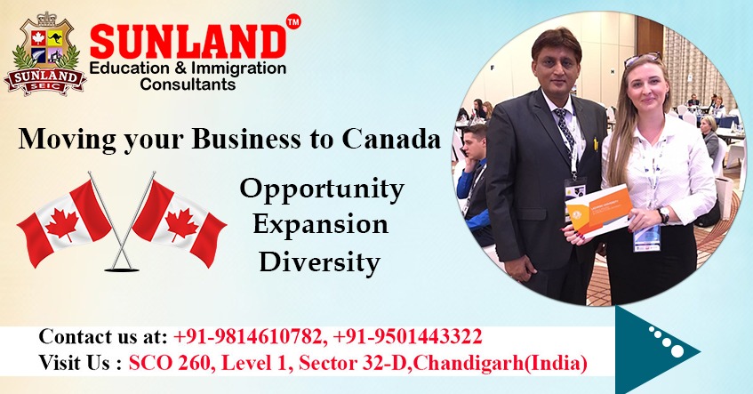 Moving your Business to Canada